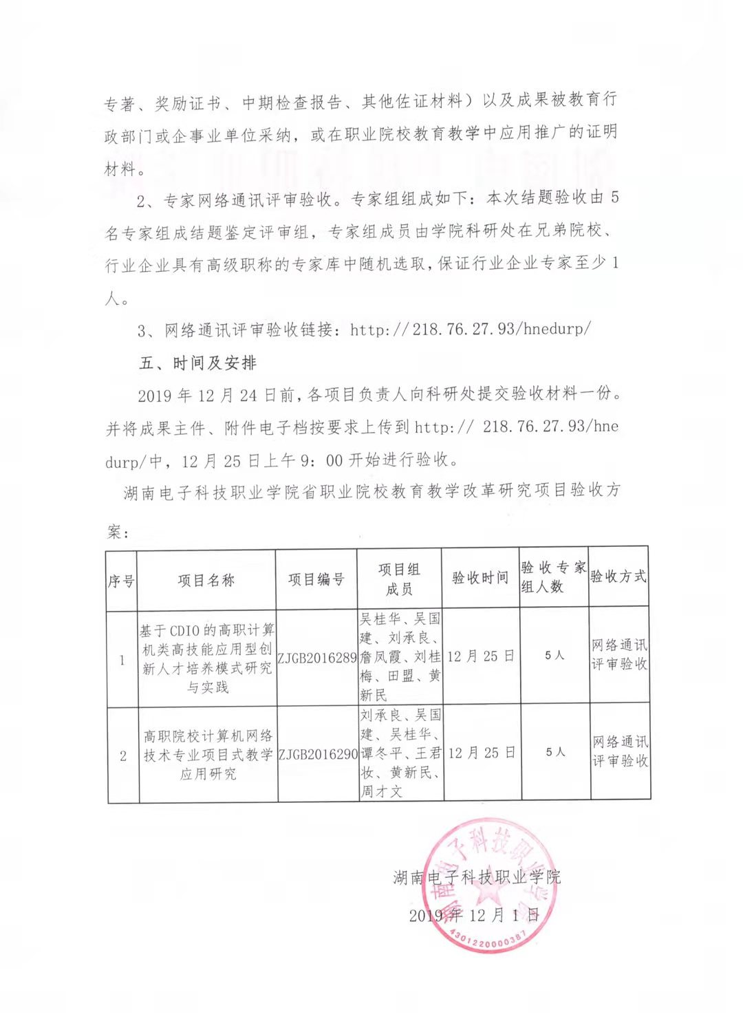 boyu博鱼科技有限公司2016年湖南省职业院校教育教学改革研究项目验收方案