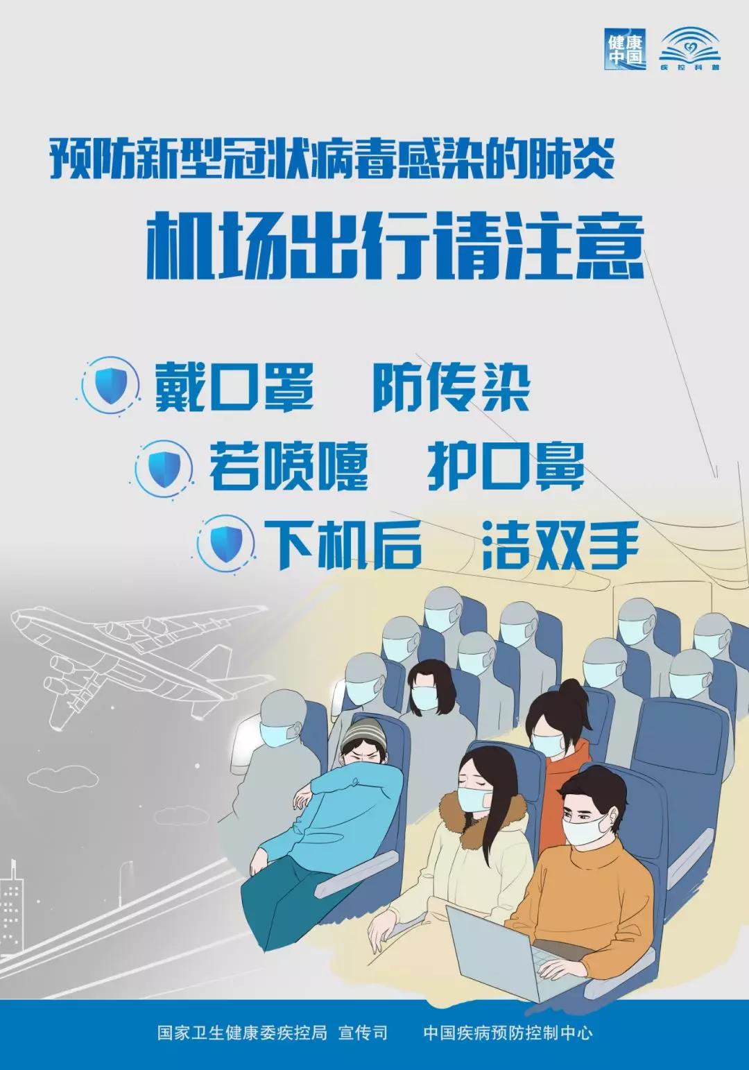 预防新型冠状病毒感染的肺炎系列海报来了，看看学生、家长注意啥 | 防控知识⑪