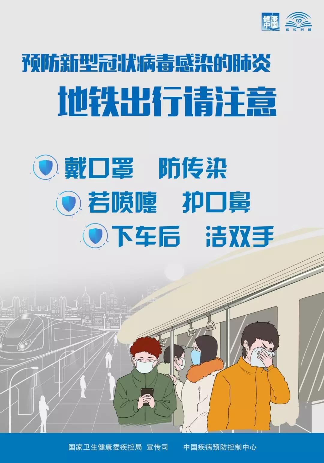 预防新型冠状病毒感染的肺炎系列海报来了，看看学生、家长注意啥 | 防控知识⑪