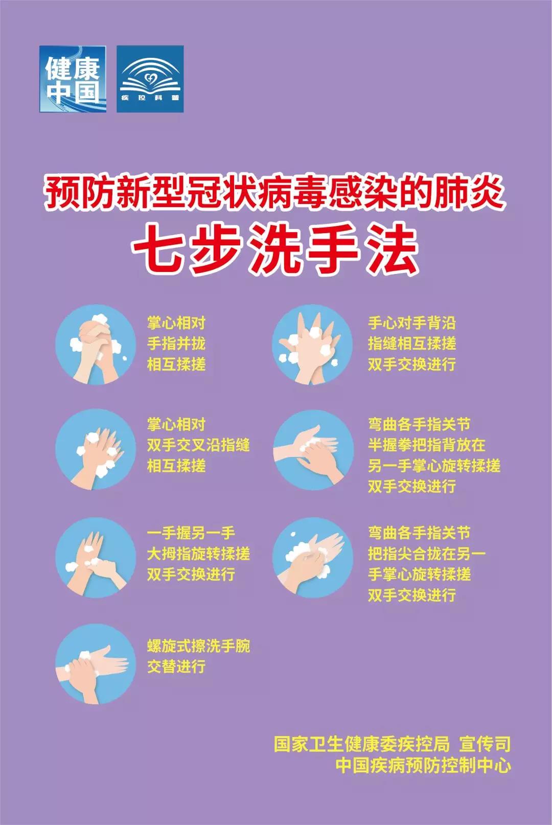 预防新型冠状病毒感染的肺炎系列海报来了，看看学生、家长注意啥 | 防控知识⑪