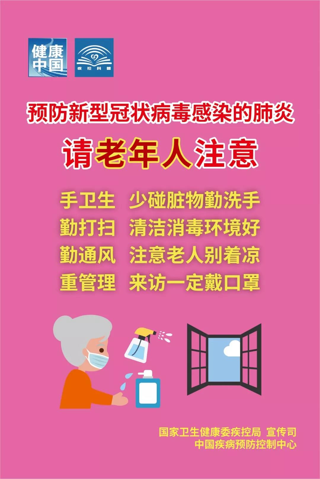 预防新型冠状病毒感染的肺炎系列海报来了，看看学生、家长注意啥 | 防控知识⑪