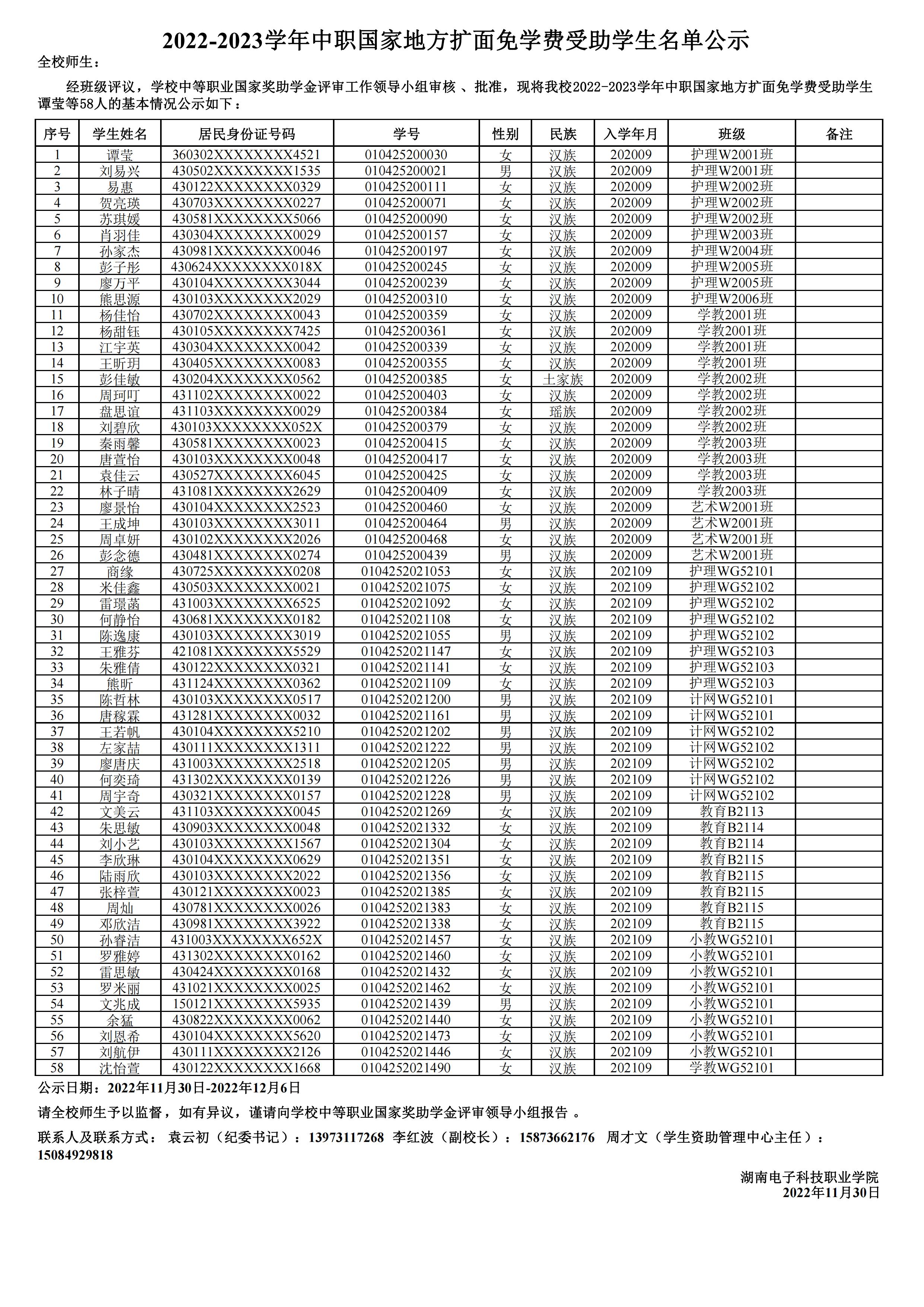 2022-2023学年中职地方扩面免学费受助学生名单公示（58人电科）_00.jpg