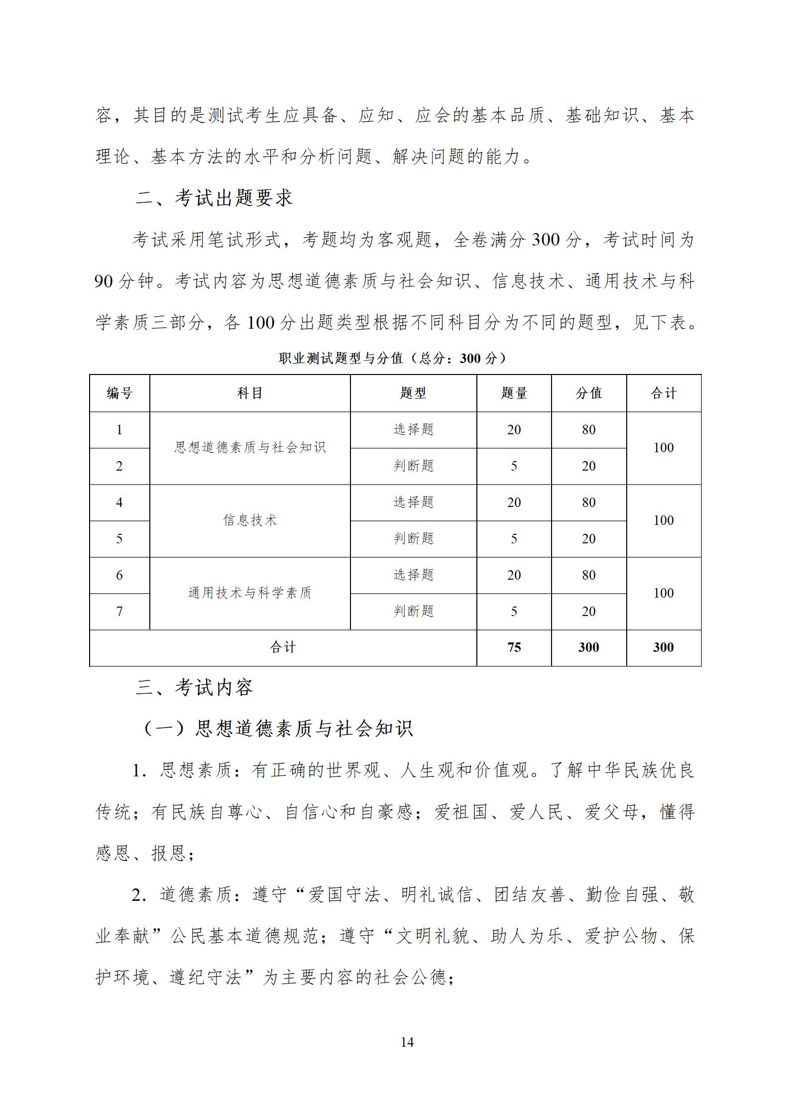 2024年度boyu博鱼科技有限公司单独招生考试大纲_14.jpg